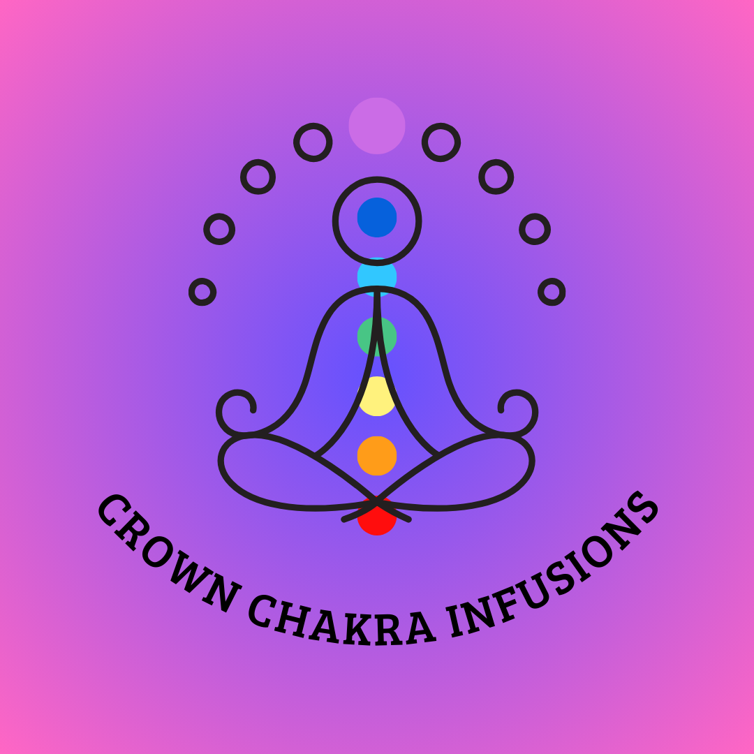 Reiki Infusion - Crown Chakra