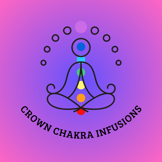 Reiki Infusion - Crown Chakra