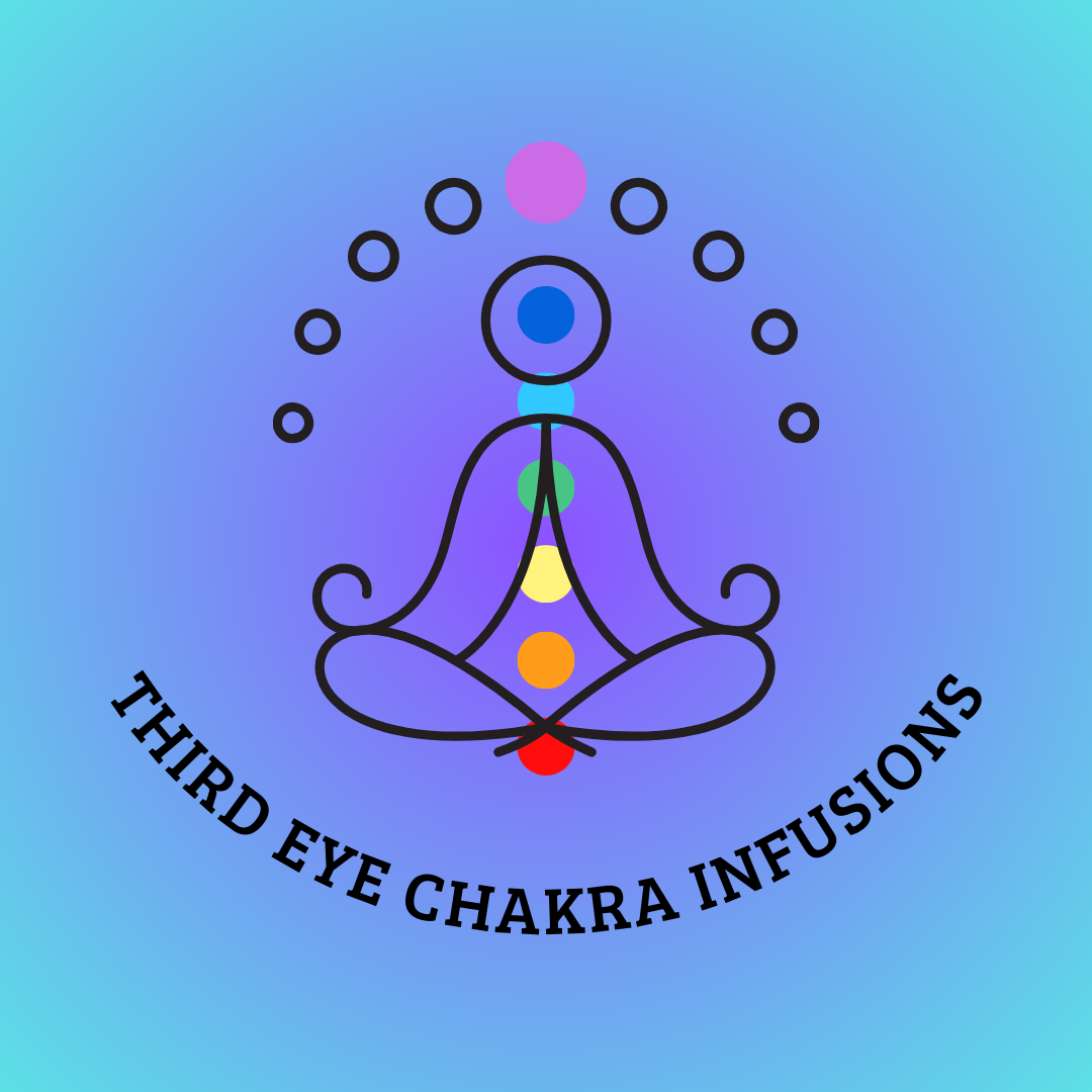 Reiki Infusion - Third Eye Chakra