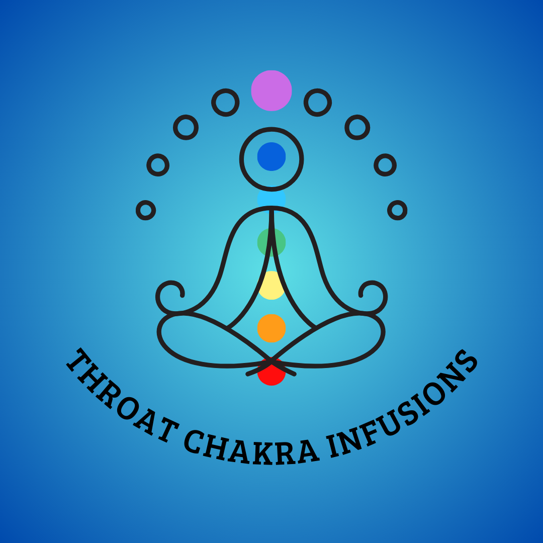 Reiki Infusion - Throat Chakra